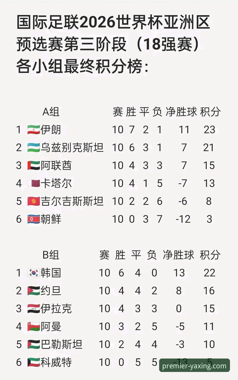 世界杯倒计时7天，哪些球星值得在亚星娱乐平台重点关注？