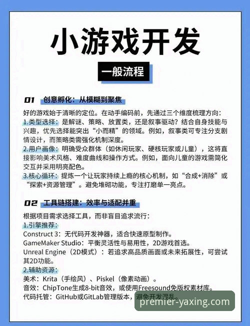 3个关键步骤与5个实用技巧：轻松玩转亚星娱乐网页版