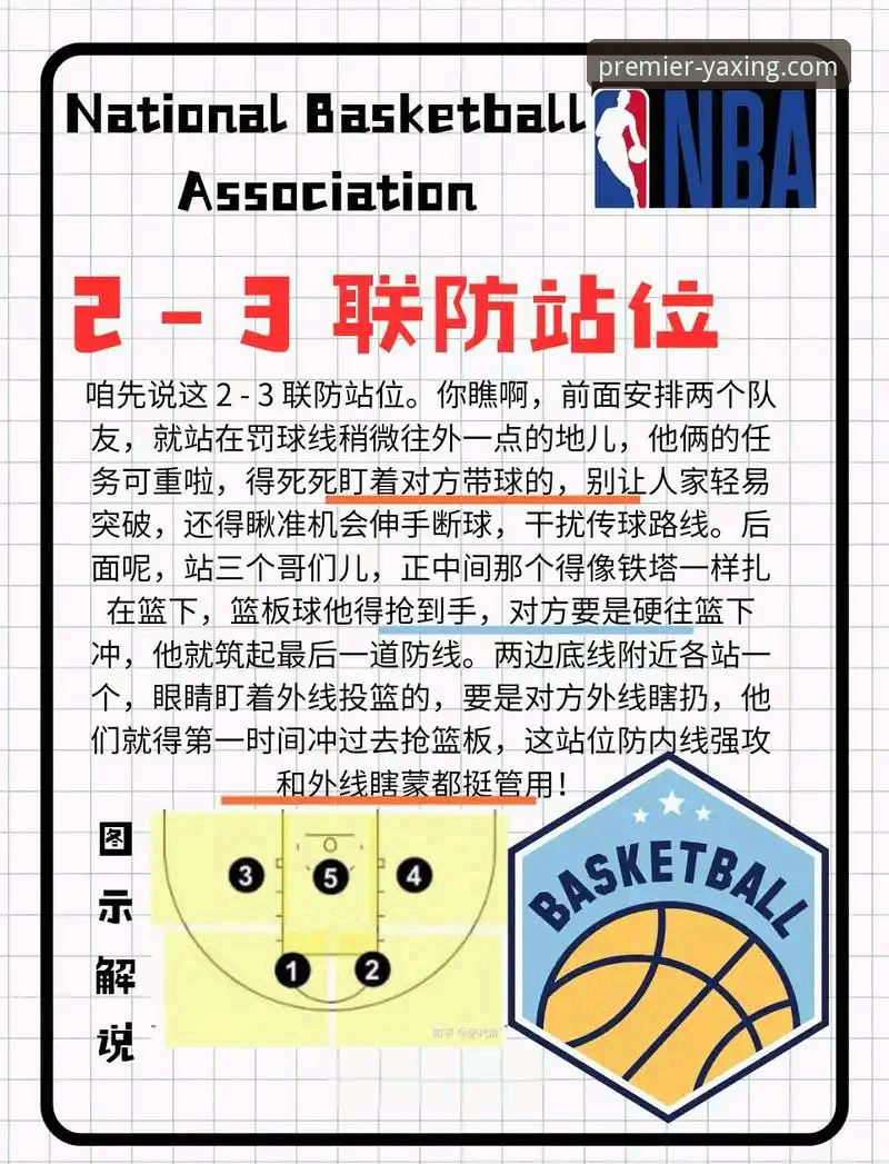 2026亚星娱乐官网下载 上海男篮十二连胜巩固榜首详解:一场流畅的攻防教学