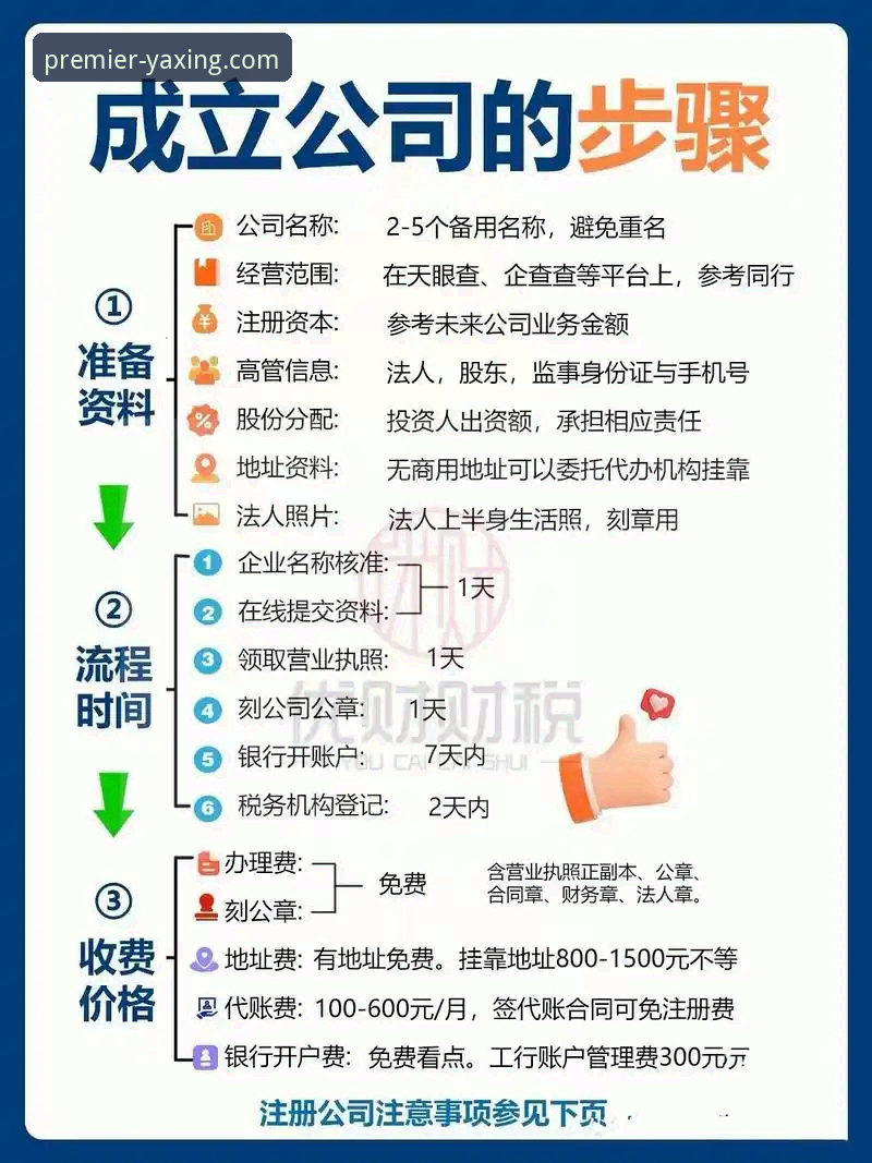 亚星娱乐官网注册流程 亚星娱乐平台注册指南:5步完成官网注册流程的关键细节