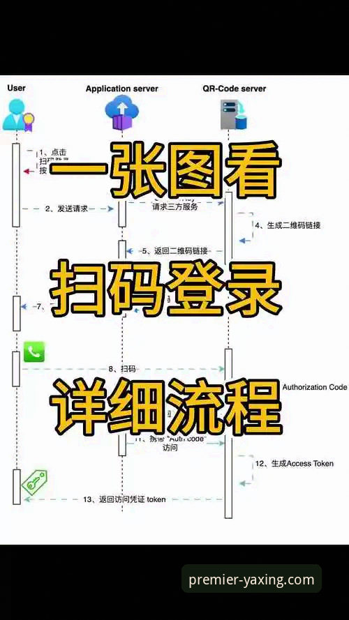 亚星娱乐平台登录入口全方位操作教程：从查找到注册的完整指南