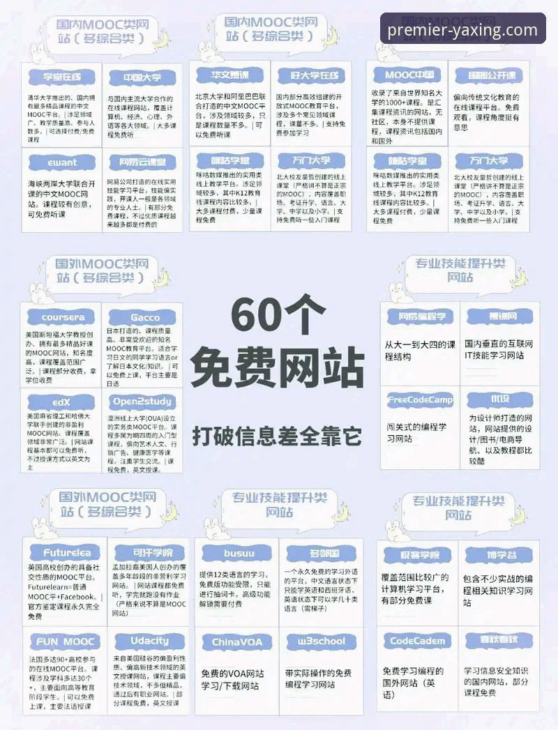 亚星娱乐平台实用指南：从官网识别到最新登录网址的必备知识