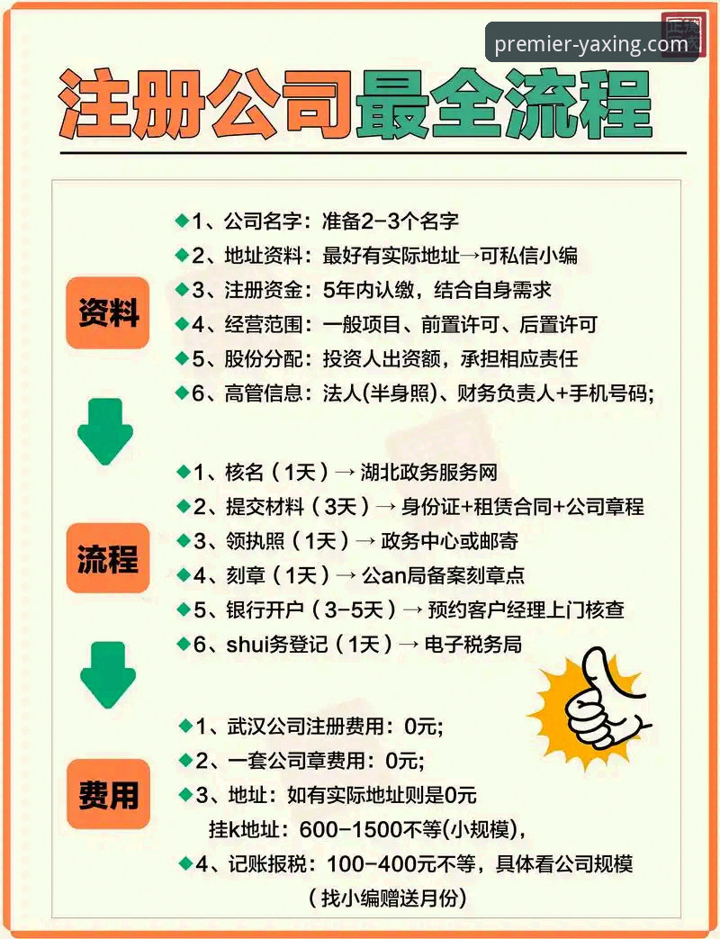 亚星娱乐平台注册实用指南：一步到位找到官方入口的必备知识