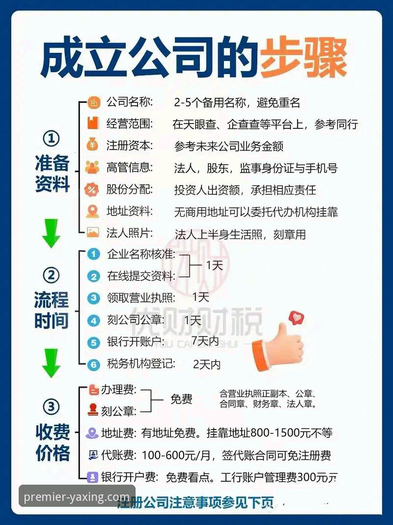 亚星娱乐注册链接教程详解：从零开始快速加入